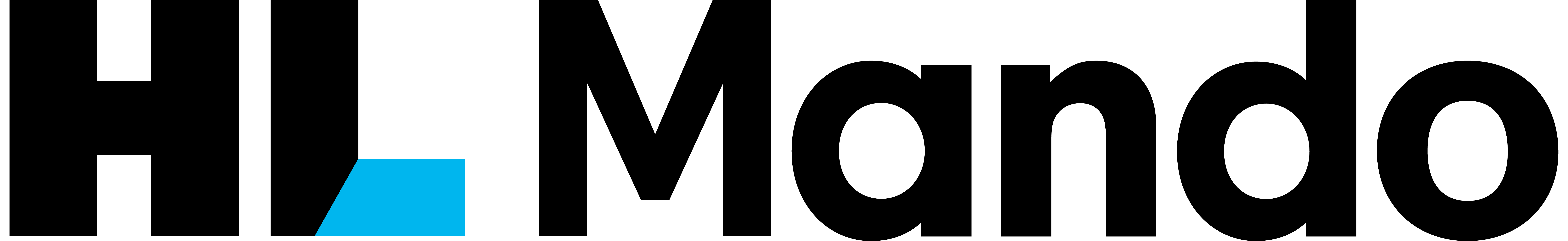HL Mando